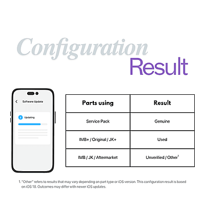 iPhone 17 (6.3 Inch) Compatible LCD (Soft OLED) Touch Digitizer Screen [Service Pack]