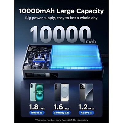 JoyRoom JR-PR1 22.5 with Built-in Retractable Cable Power Bank [1 Port + USB-C Cable]