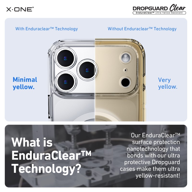 X.One [MagSafe] Dropguard Clear Impact Protection Case, iPhone 17 Pro Max