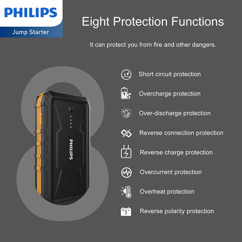 Philips Portable Car Battery Jump Starter Philips Portable Car Battery Jump Starter