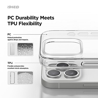 iShield Crystal Palace Clear Case for iPhone 16 Pro Max