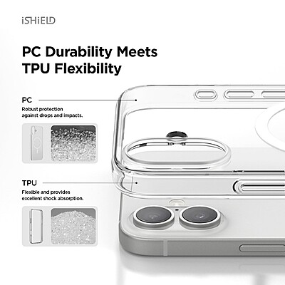 iShield [MagSafe] Crystal Palace Clear Case for iPhone 16
