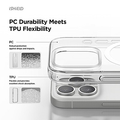 iShield [MagSafe] Crystal Palace Clear Case for iPhone 16 Pro