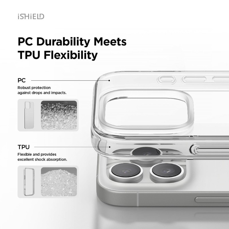 iShield Crystal Palace Clear Case for iPhone 16 Pro