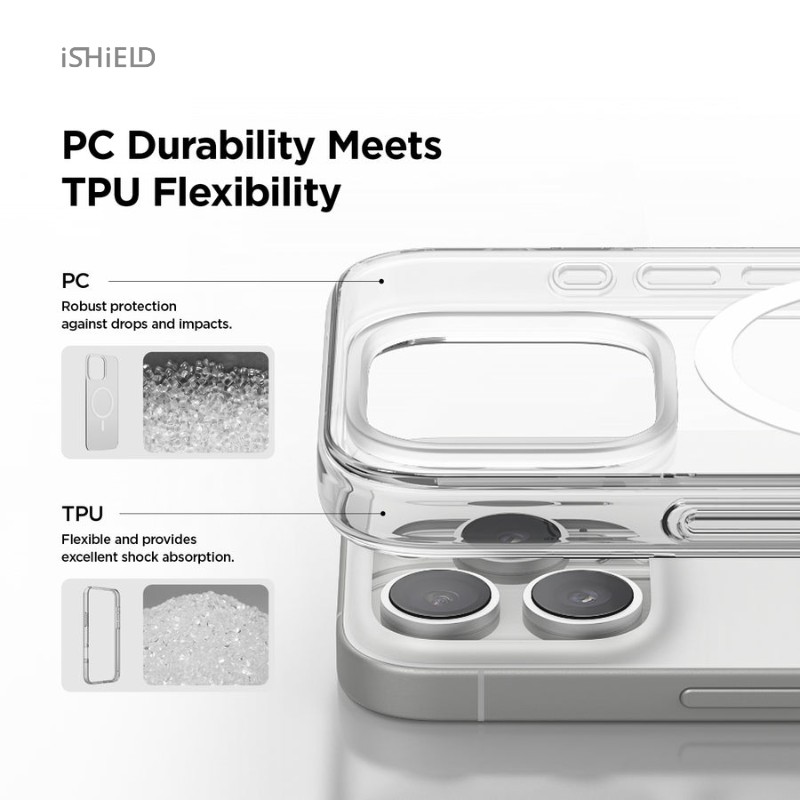 iShield [MagSafe] Crystal Palace Clear Case for iPhone 16 Pro