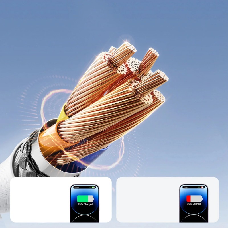 JoyRoom S-A28 USB-C to USB-C Cable