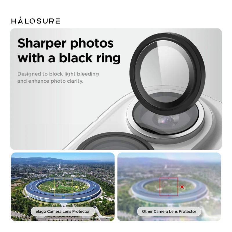 Halosure Geordi Rear Camera Lens Armour Protector (Anti-Reflection), iPhone 17
