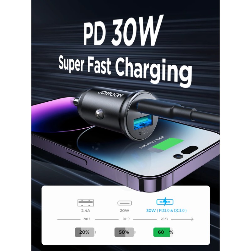 JoyRoom JR-CCN05 30W QC + PD Car Charger [USB-A + USB-C]
