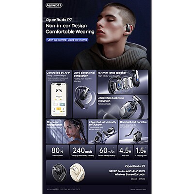 REMAX SPEED Series ANC+ENC OWS Wireless Stereo Earbuds OpenBuds P7