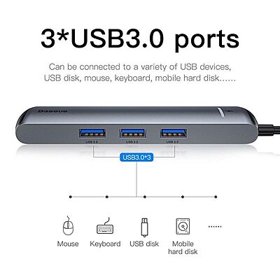 Baseus [CAHUB-J0G] Mechanical Eye 6-In-1 USB HUB