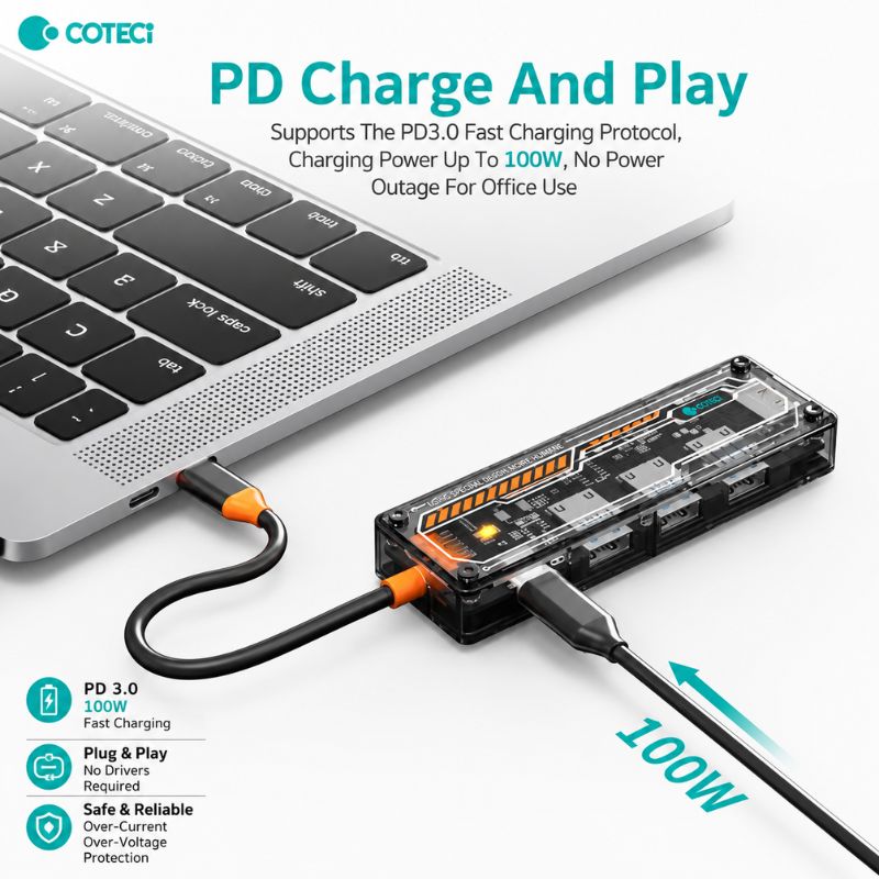 COTECi 16020 USB-C Five-in-One USB HUB [USB-C to 5 Ports, USB-A/USB-C/HDMI]