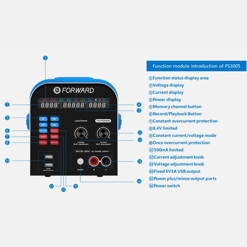 Forward [FW-PS3005 – DC] Stabilized Voltage Power Supply & [FW-PA01] Precision Pointer Ammeter