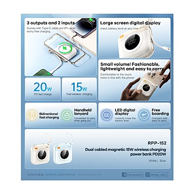 Remax Ultra Light Mini 20W MagSafe Power Bank [RPP-152] [10K mAh] [2 Cables + Wireless MagSafe]