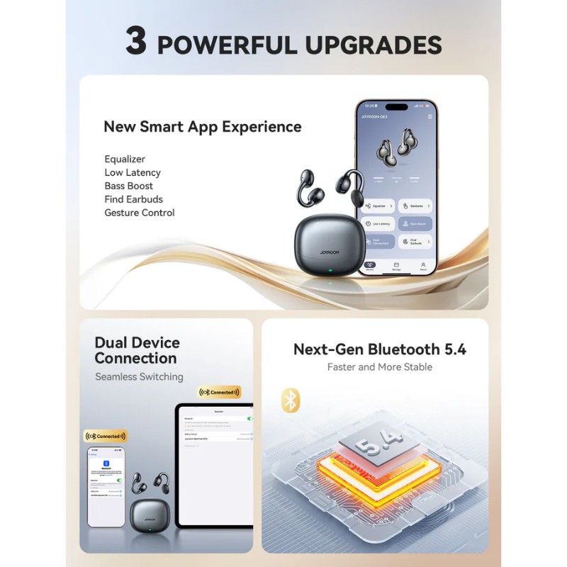 JoyRoom JR-OE3 Open-Ear Clip-On True Wireless Earbuds JoyRoom JR-OE3 Open-Ear Clip-On True Wireless Earbuds