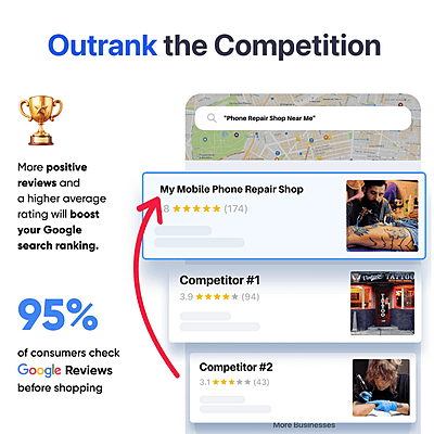 Google Reviews Plate, Powered by iMobile Google Reviews Plate, Powered by iMobile