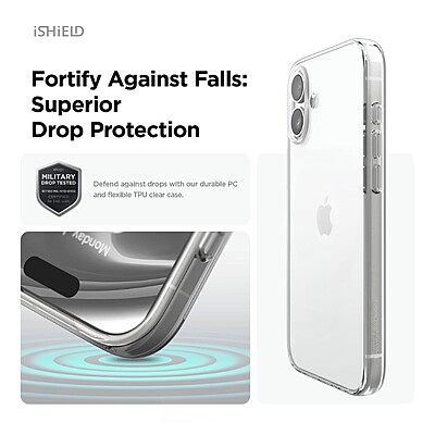 iShield Crystal Palace Clear Case for iPhone 16