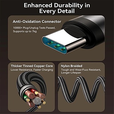 JoyRoom [S-A56] 1.2m USB-C to USB-C Cable [90° Angled Connector]