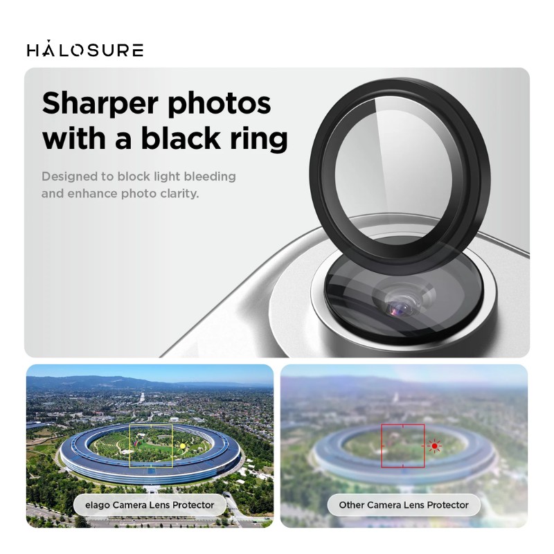 Halosure Geordi Rear Camera Lens Armour Protector (Anti-Reflection), iPhone 17 Air