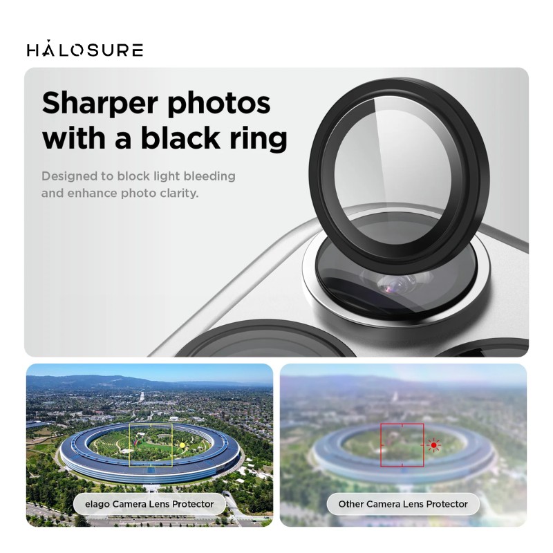 Halosure Geordi Rear Camera Lens Armour Protector (Anti-Reflection), iPhone 17 Pro / 17 Pro Max