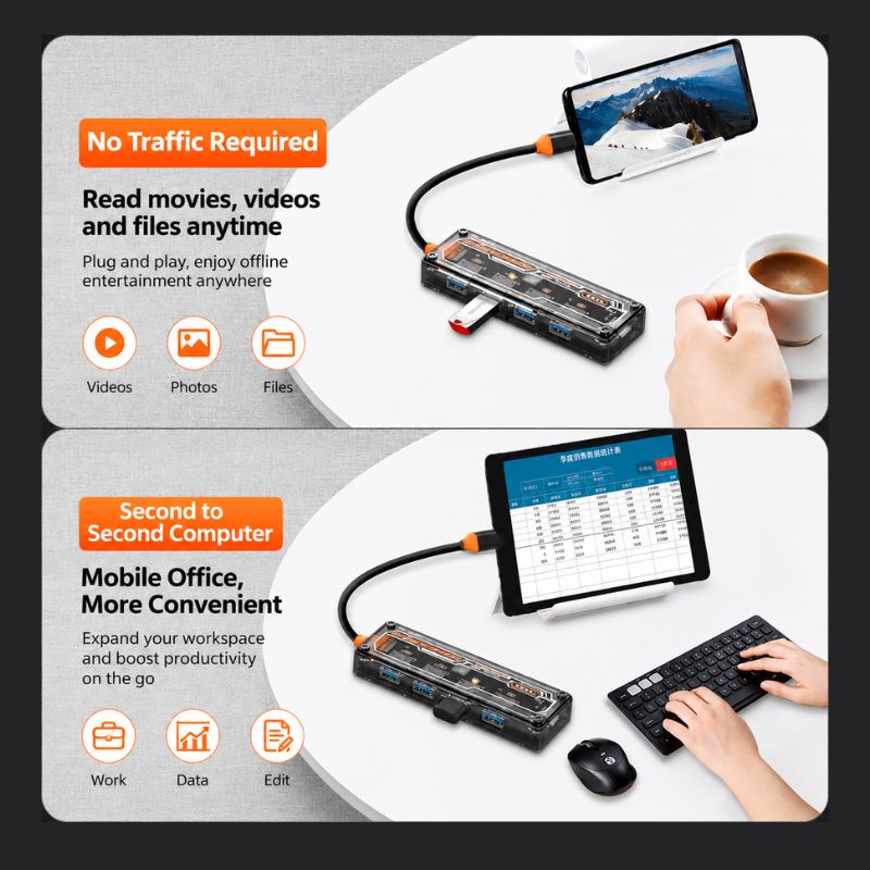 COTECi 16021 USB-C Five-in-One USB HUB [USB-C to 5 Ports]