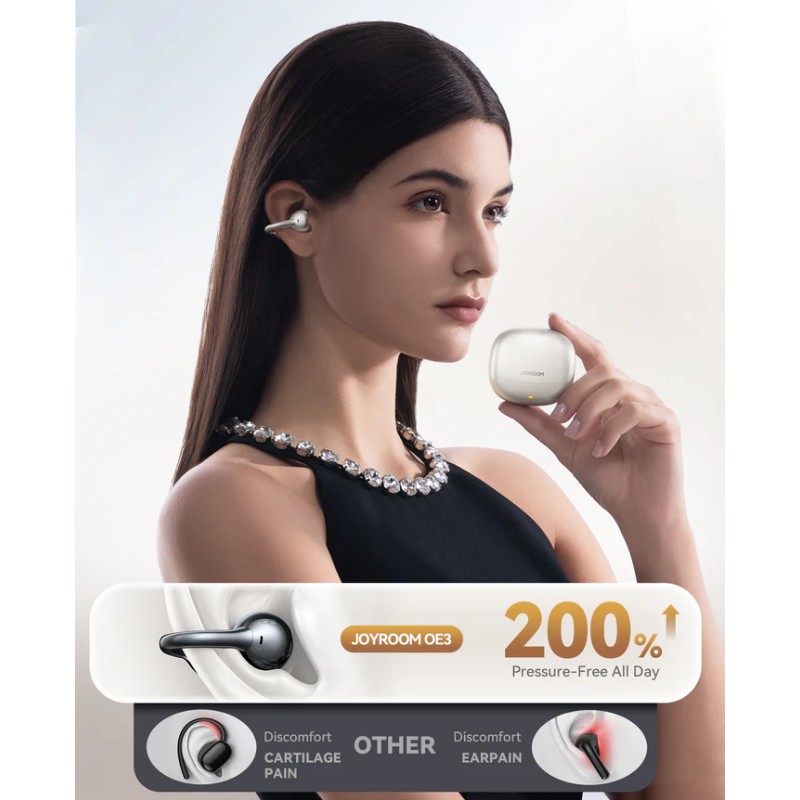 JoyRoom JR-OE3 Open-Ear Clip-On True Wireless Earbuds JoyRoom JR-OE3 Open-Ear Clip-On True Wireless Earbuds