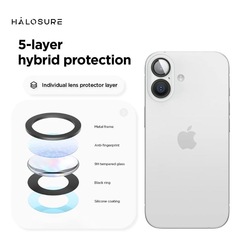 Halosure Geordi Rear Camera Lens Armour Protector (Anti-Reflection), iPhone 17