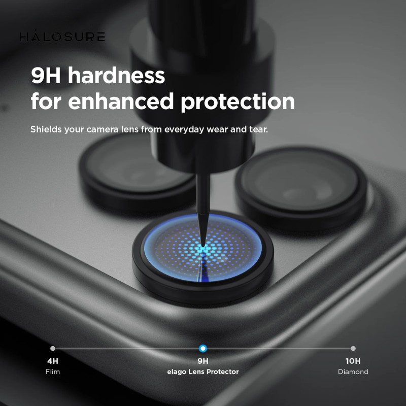 Halosure Geordi Rear Camera Lens Armour Protector (Anti-Reflection), iPhone 17 Pro / 17 Pro Max