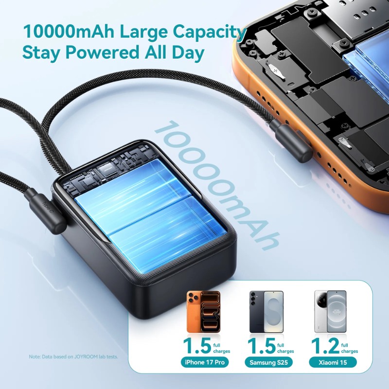 JoyRoom JR-PC1 22.5W Mini Power Bank [10K mAh] [2 Port + Lightning & USB-C Cables]