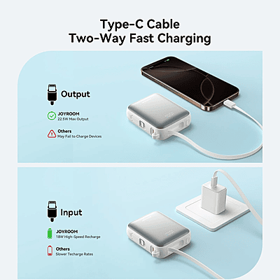 JoyRoom JR-PBF14 22.5W Mini Power Bank [10K mAh] [1 Port + Lightning & USB-C Cables]