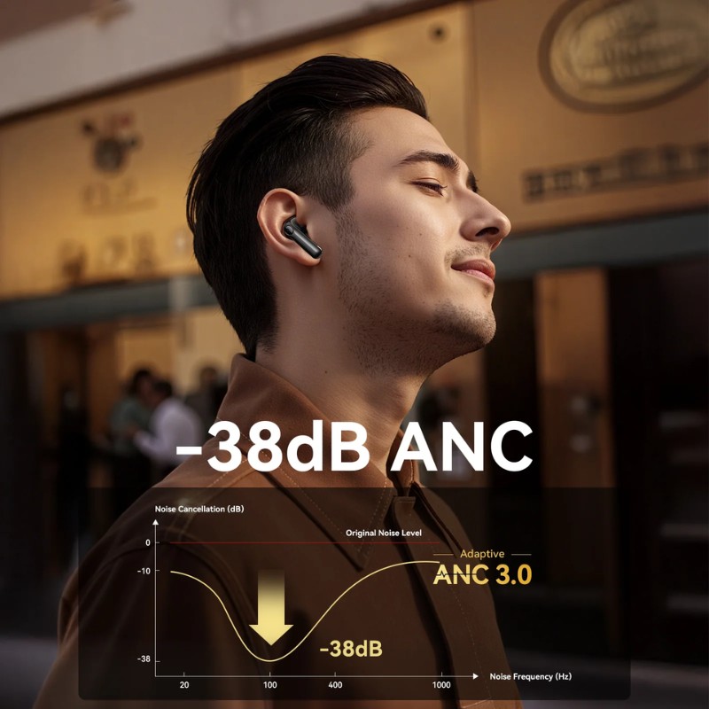 JoyRoom JR-FN3 ANC + ENC Wireless Earphones