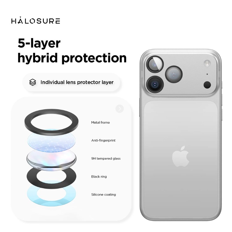 Halosure Geordi Rear Camera Lens Armour Protector (Anti-Reflection), iPhone 17 Pro / 17 Pro Max