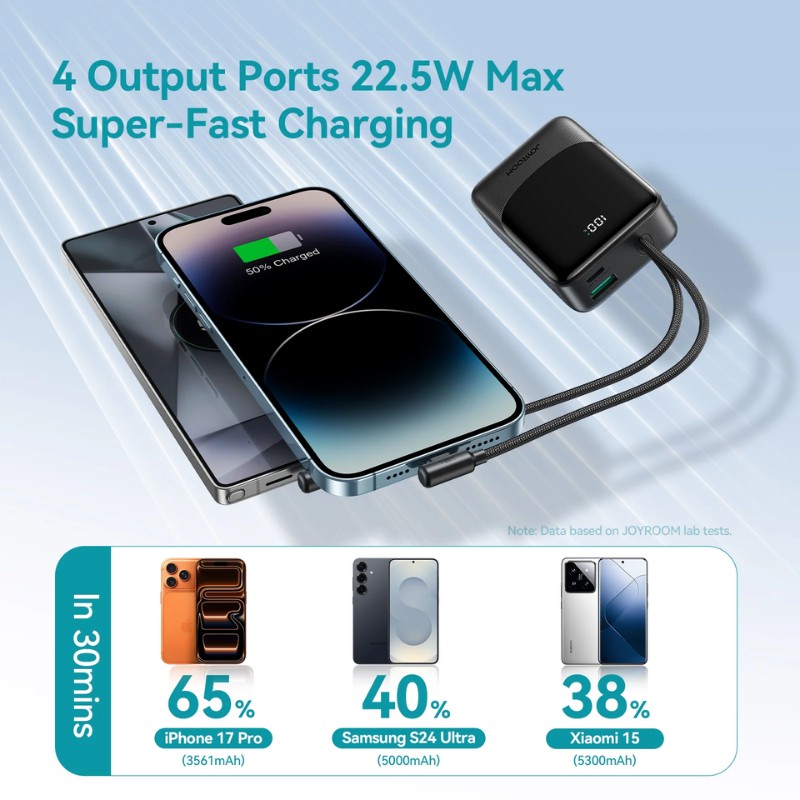 JoyRoom JR-PC1 22.5W Mini Power Bank [10K mAh] [2 Port + Lightning & USB-C Cables]