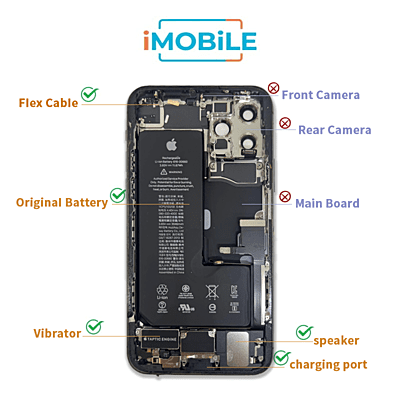 Original iPhone Back Housing - iPhone 11 Pro [B Grade]