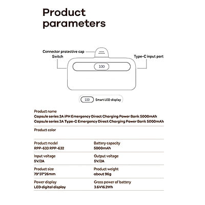 Remax Capsule Series Mini Power Bank with Type-C Port [RPP-633] [5000 mAh]